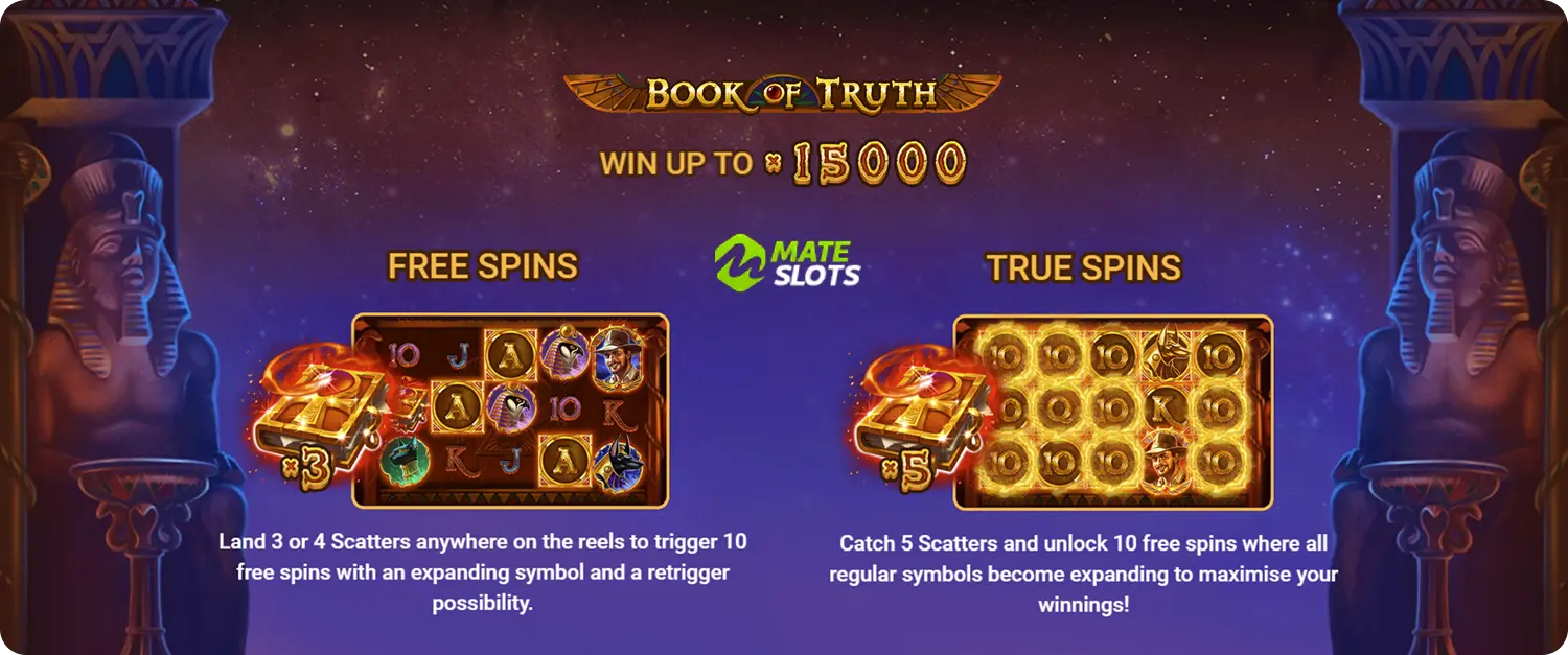 Online pokie demo at Mateslots
